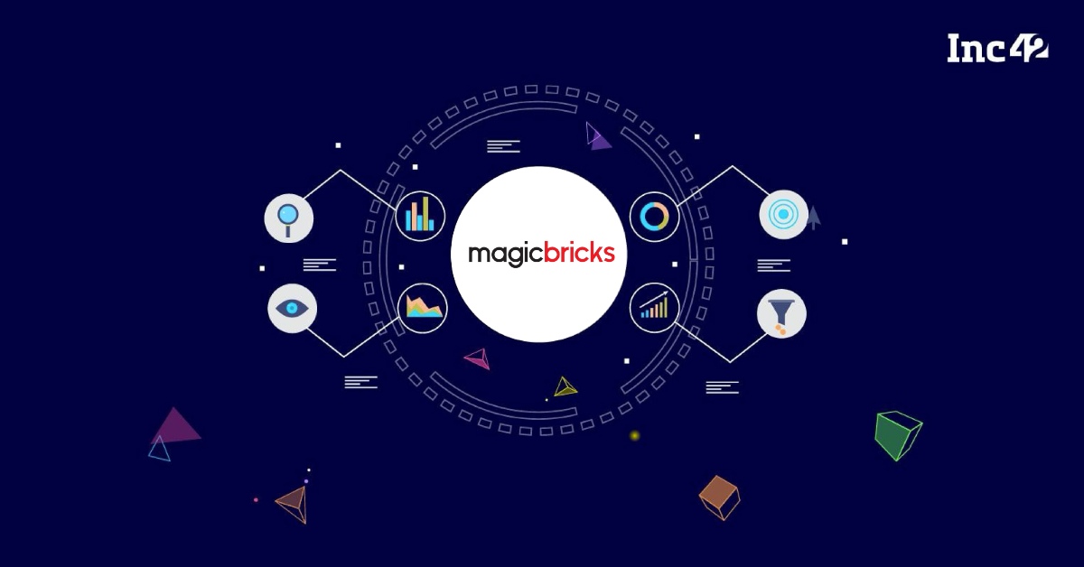 How real estate companies can target potential customers through number activity detection