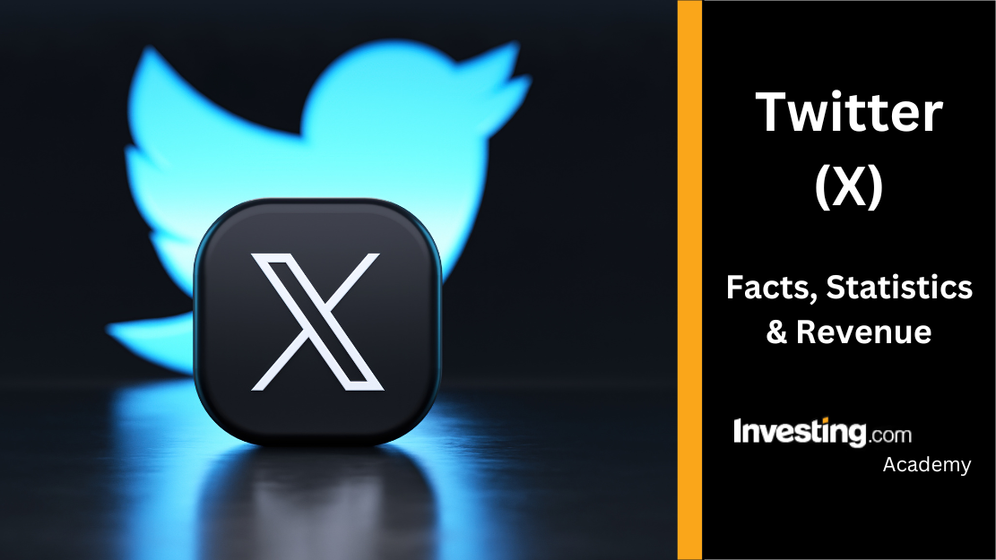 Multi-functional Facebook marketing software perfect for your marketing